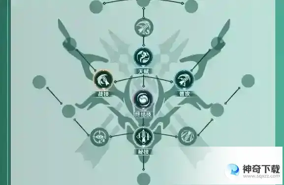 崩坏星穹铁道丹恒怎么玩