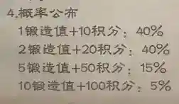 《新倚天屠龙记》神兵锻造多少精铁才够