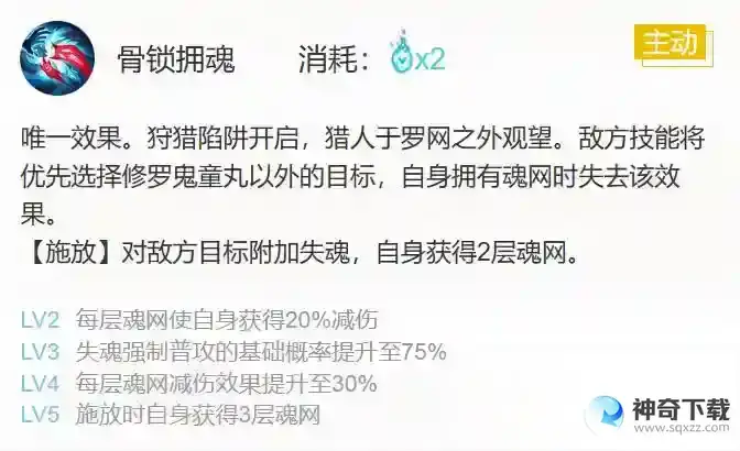 阴阳师修罗鬼童丸御魂怎么搭配