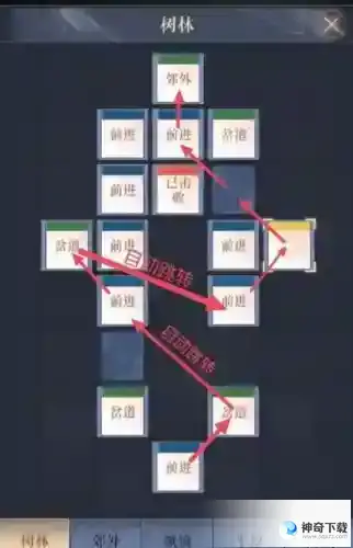 代号鸢偃师据点怎么建