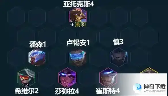 《云顶之弈》七未来战士阵容
