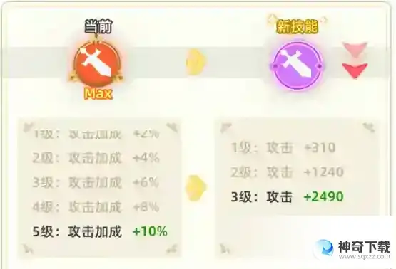 《元素穿梭》宠物系统介绍