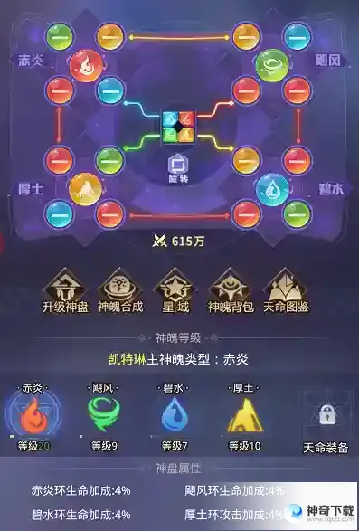 《爱琳诗篇》神魄的正确摆放方式是