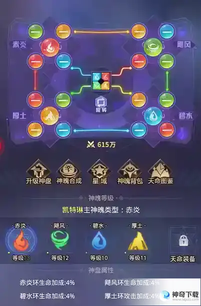 《爱琳诗篇》神魄的正确摆放方式是