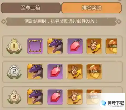 《侏罗纪军团》新手七天开荒技巧