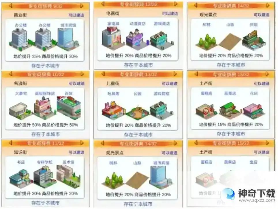 都市大亨物语32个专业街词典汇总