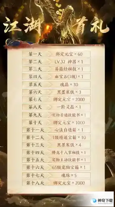 《天龙八部2》公测福利活动怎么样