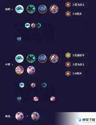 云顶之弈混沌AI射手怎么玩