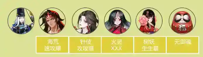 阴阳师青行灯竞速阵容怎么玩