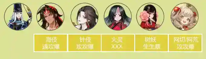 阴阳师青行灯竞速阵容怎么玩