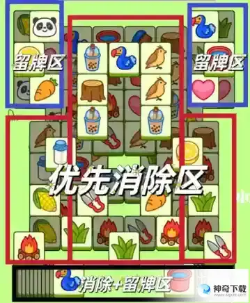 《羊了个羊》4月12日第二关