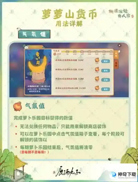 《桃源深处有人家》货币详解介绍