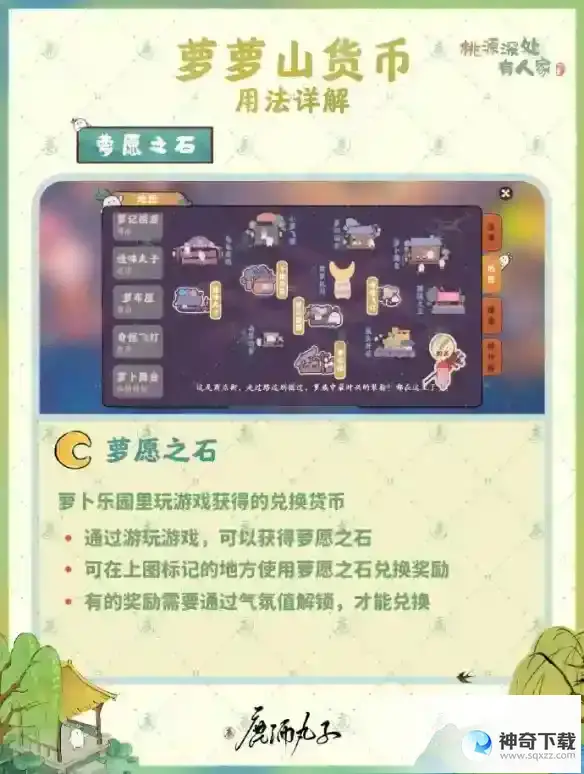 《桃源深处有人家》货币详解介绍