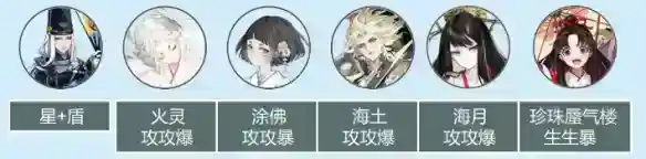 阴阳师极蜃气楼斗魂怎么打