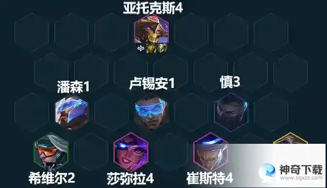云顶之弈七未来战士怎么玩