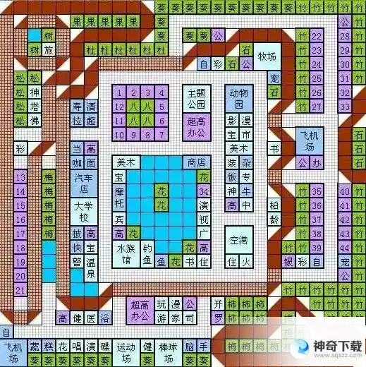 《都市大亨物语》布局图