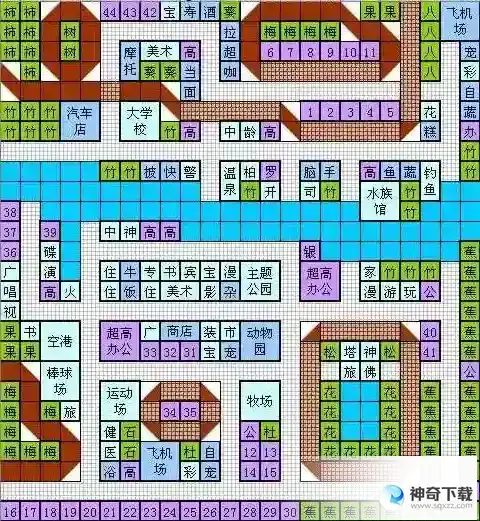 《都市大亨物语》布局图