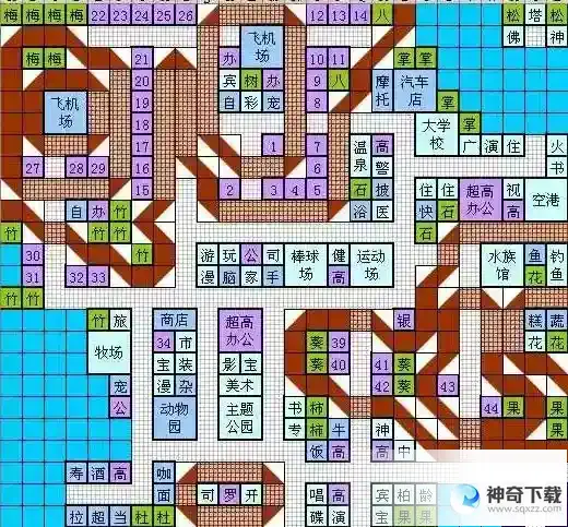 《都市大亨物语》布局图