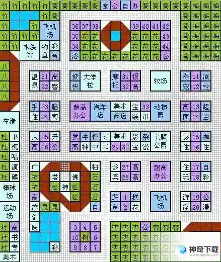 《都市大亨物语》布局图