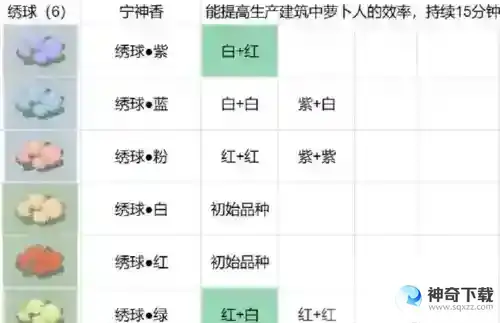 桃源深处有人家花圃怎么育种