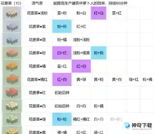 桃源深处有人家花圃怎么育种