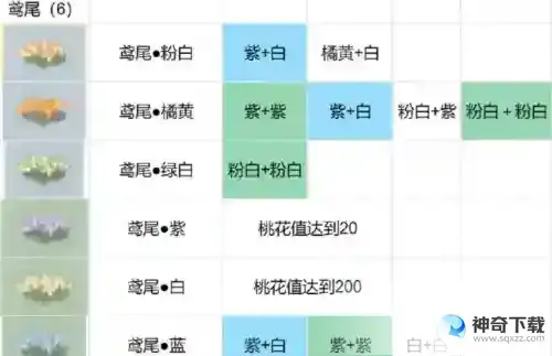 桃源深处有人家花圃怎么育种