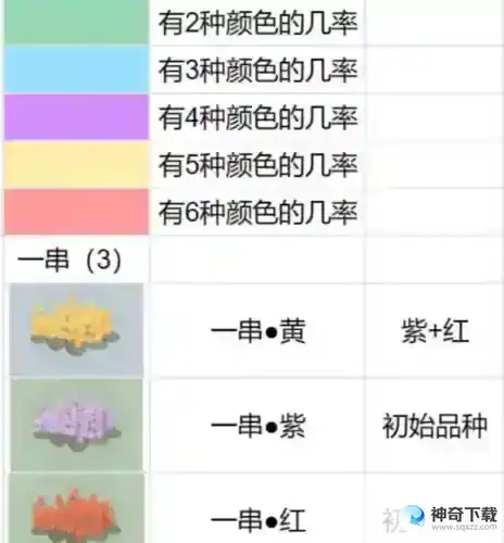 桃源深处有人家花圃怎么育种
