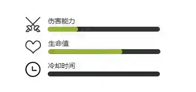 植物大战僵尸2海盗小鬼僵尸怎么样