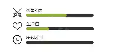 植物大战僵尸2海盗船长僵尸怎么样