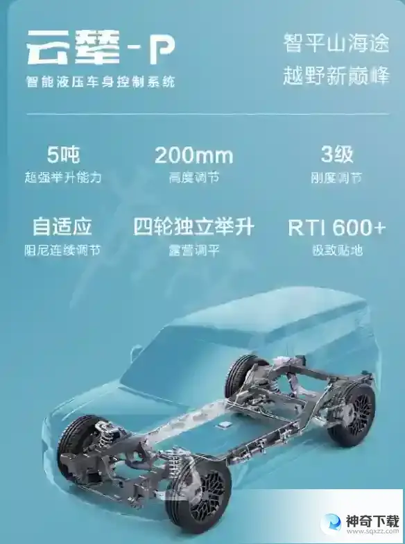 比亚迪云辇系统是什么