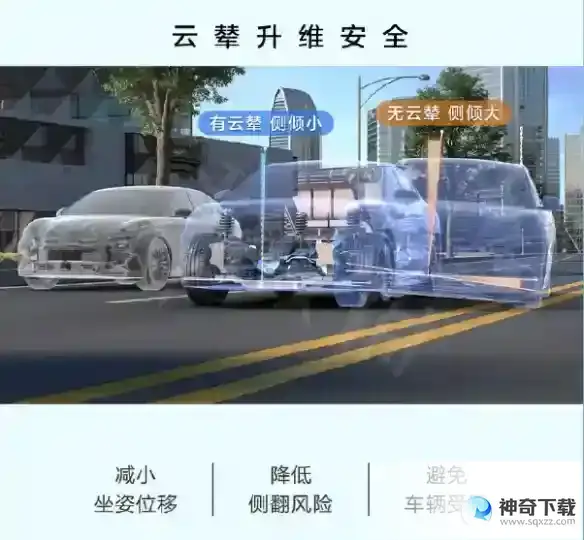 比亚迪云辇系统是什么