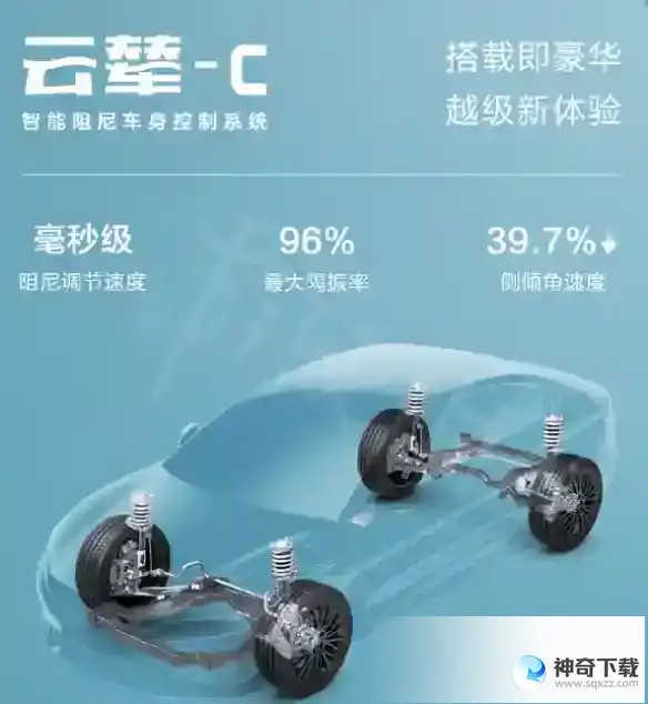 比亚迪云辇系统是什么