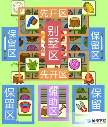 《羊了个羊》4月10日羊羊大世界和第二关怎么过