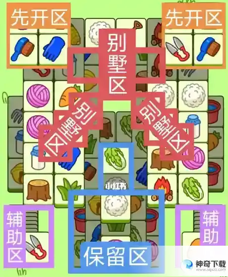 《羊了个羊》4月10日羊羊大世界和第二关怎么过