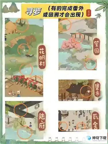 桃源深处有人家结梦怎么开启