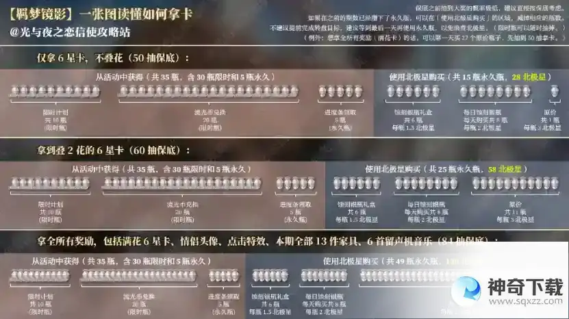光与夜之恋羁梦镜影囚境活动流程一览