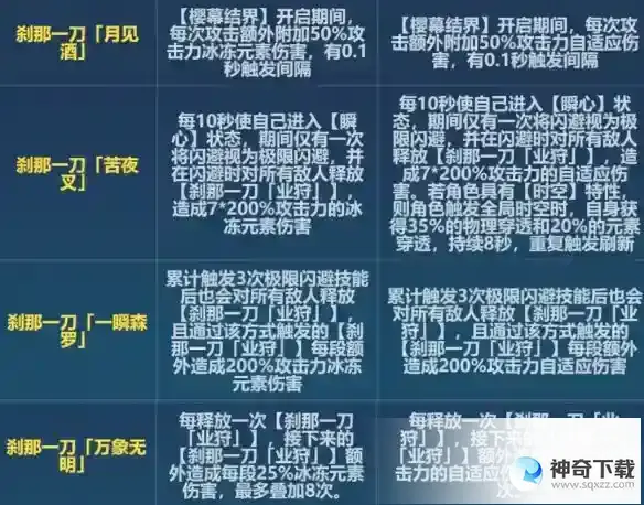 《崩坏3》6.6刹那改了什么