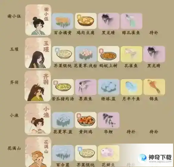 《桃源深处有人家》村民喜好最新版