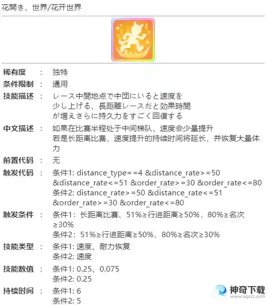 《赛马娘》樱花桂冠怎么样