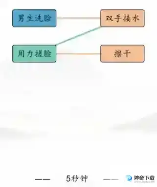 汉字找茬王男女洗脸关卡流程连线方法
