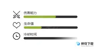 植物大战僵尸2小鬼僵尸炮怎么样