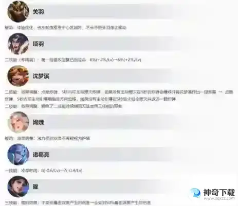 王者荣耀4月13日更新了什么