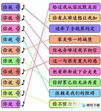 文字玩出花你说之歌连线怎么过