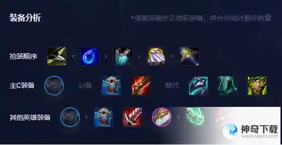 金铲铲之战S8.5时间匕首慎阵容