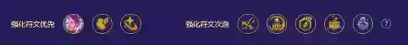 《金铲铲之战》超级英雄伊泽瑞尔怎么玩