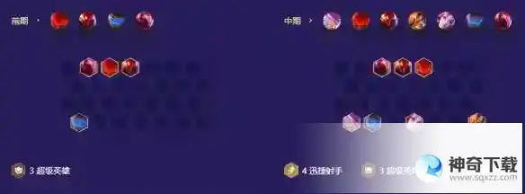 《金铲铲之战》超级英雄伊泽瑞尔怎么玩