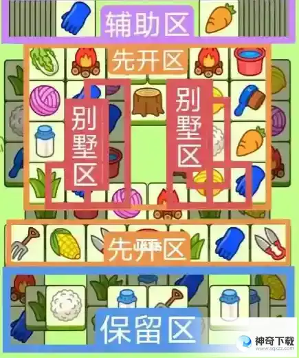 羊羊大世界4月8日通关流程