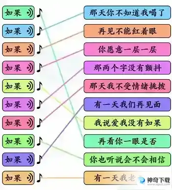 文字玩出花如果之歌二怎么过