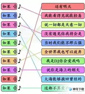 文字玩出花如果之歌怎么过