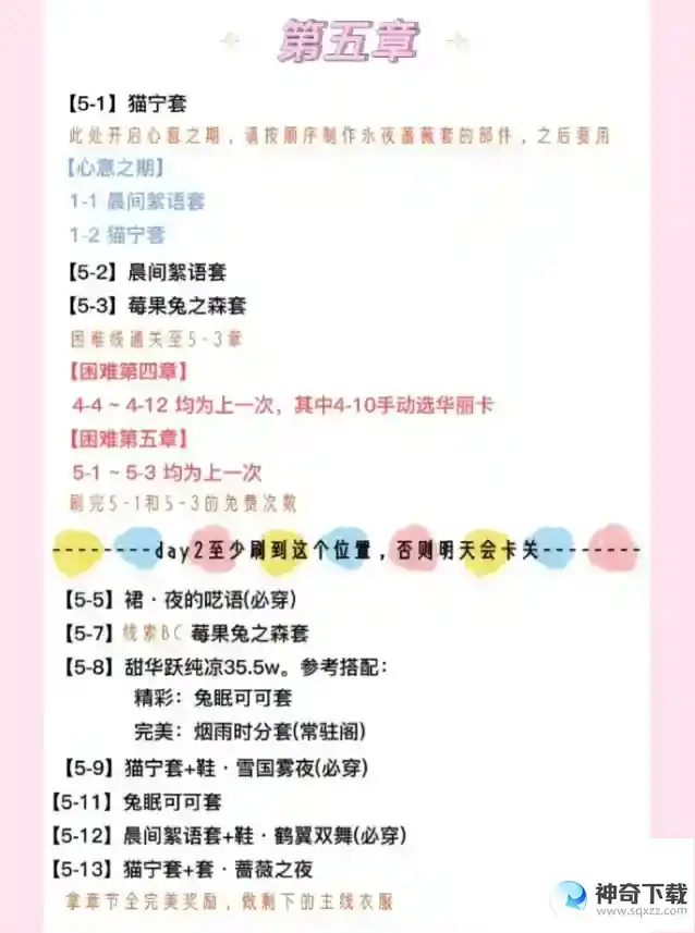以闪亮之名主线材料一览